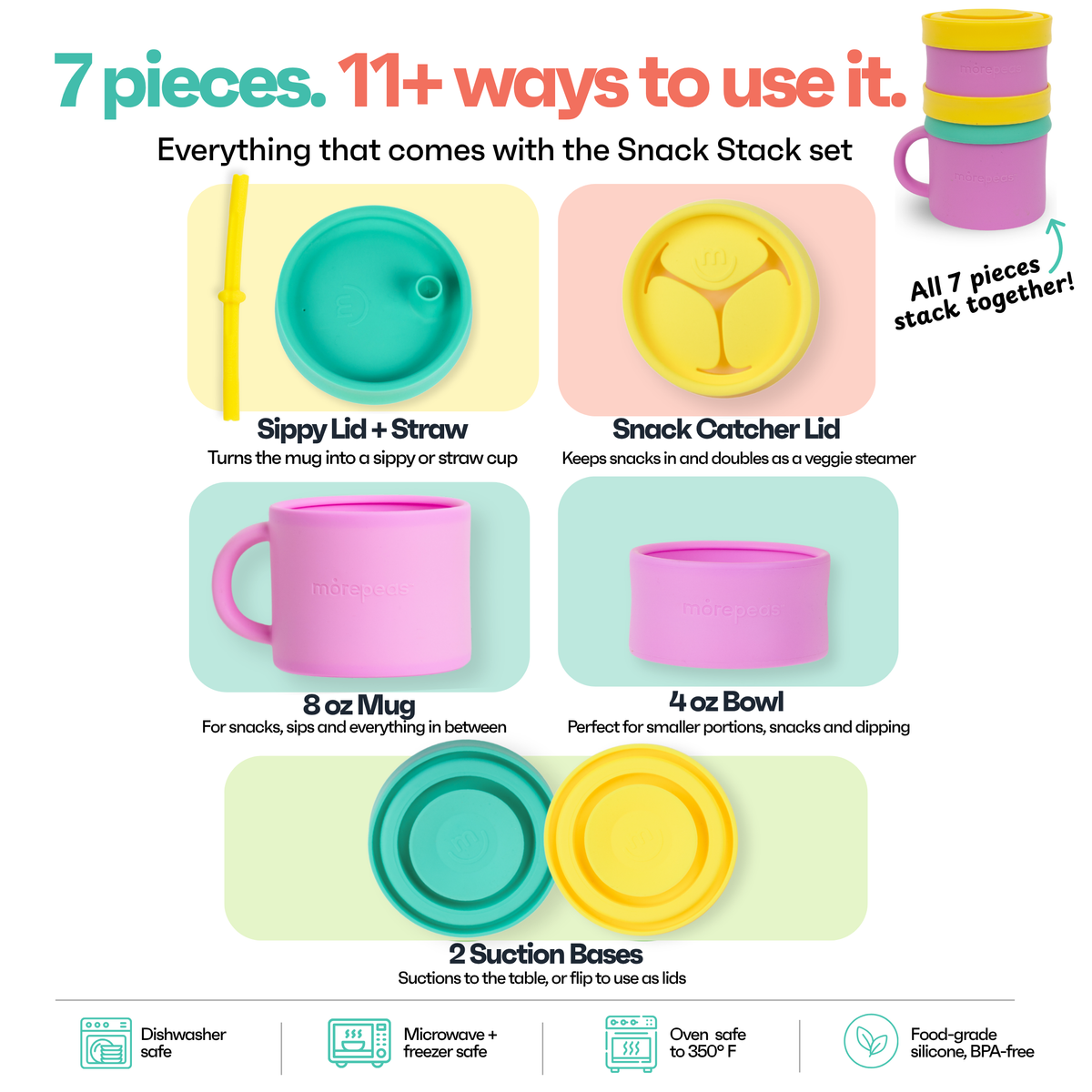 What's in the Snack Stack set: 8 oz mug, 4 oz bowl, sippy lid with straw, snack catcher lid and 2 suction bases