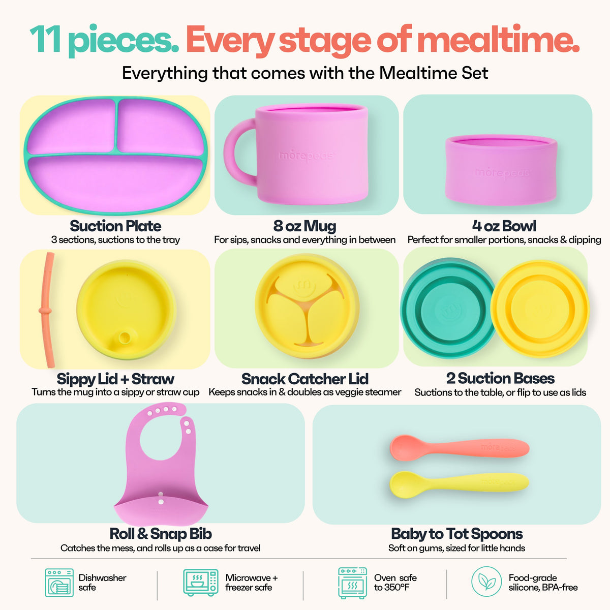 All 11 pieces in the Mealtime Set in Grape #Color_Grape