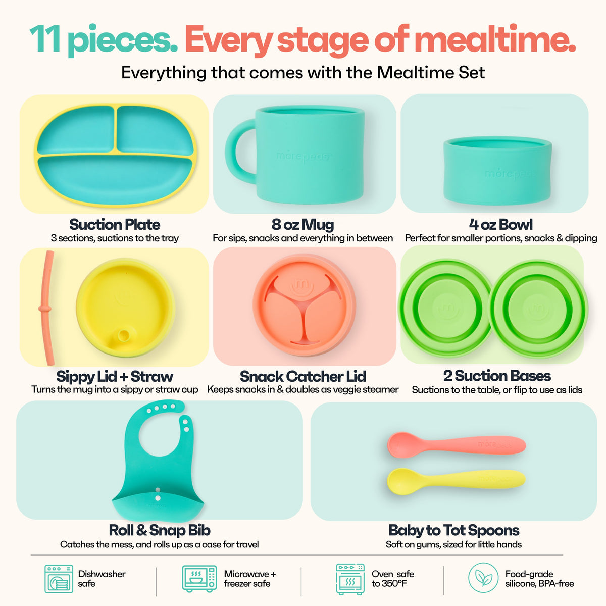 All 11 pieces in the Mealtime Set in Sherbert #Color_Sherbert