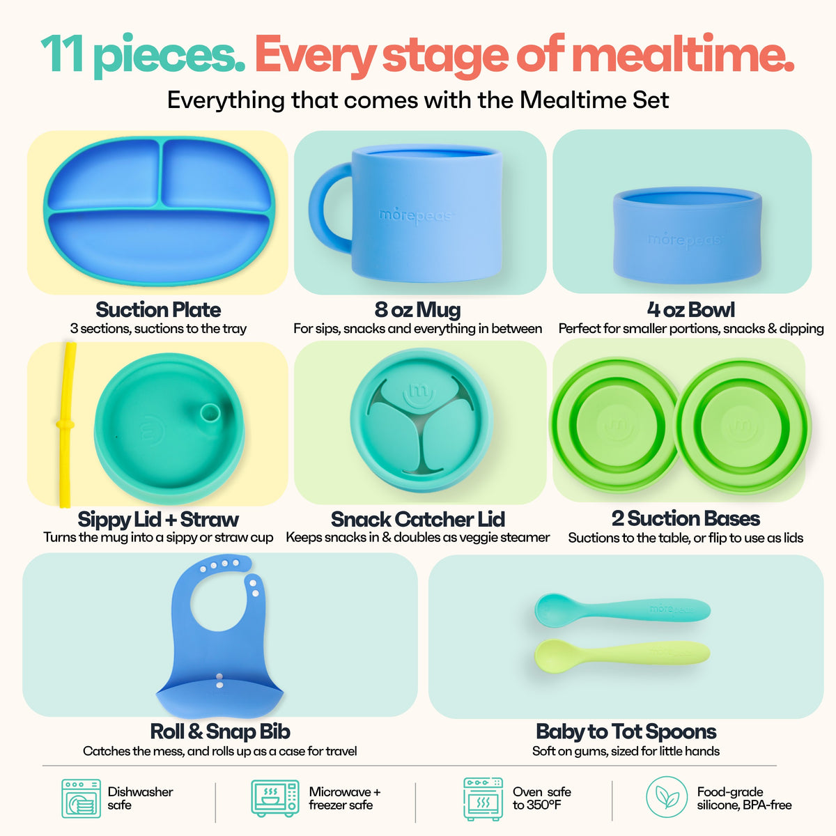 All 11 pieces in the Mealtime Set in Blueberry #Color_Blueberry